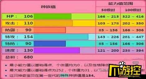 精灵宝可梦GO超梦抓捕攻略，解析游戏资源管理中超梦抓捕方法及重要性策略